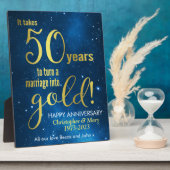 50周年結婚記念日 フォトプラーク (側面)