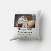 50周年記念おめでとう　名前　写真　日付を追加 クッション (裏面)