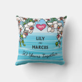 50周年記念トロピカルビーチラン クッション (裏面)