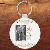 50周年記念ハッピーカップル名を追加する日付weddin キーホルダー (裏面)
