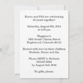 50周年記念パーティー 招待状 (裏面)