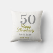 50周年記念日お名前入りシルバーゴールドデート クッション (裏面)