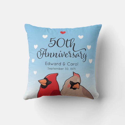 50周年記念結婚(鳥)ショウジョウコウカンチョウ鳥ペア クッション (裏面)