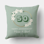 50周年記念 ホワイトグリーン花卉 シノワーズリー ティー クッション (裏面)