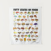 50州の食のアメリカの象徴的なイラストレーションアート タペストリー (正面)