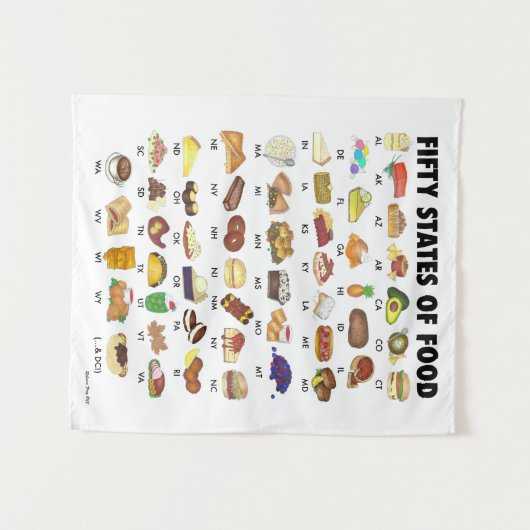 50州の食のアメリカの象徴的なイラストレーションアート タペストリー (正面(横))