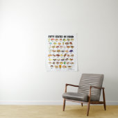 50州の食のアメリカの象徴的なイラストレーションアート タペストリー (インサイチュ)