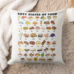 50州の食統一された州アメリカUSA Art クッション