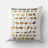 50州の食統一された州アメリカUSA Art クッション (正面)