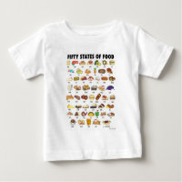 50州の食統一された州アメリカUSA Art