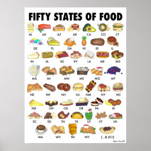 50州の食統一された州アメリカUSA Art ポスター