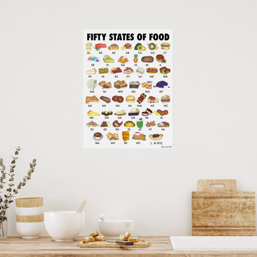 50州の食統一された州アメリカUSA Art ポスター (キッチン)