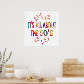 50年代について ポスター (キッチン)