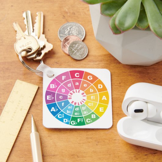 50曲音楽理論チートシート キーホルダー (デスク)