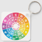 50曲音楽理論チートシート キーホルダー (裏面)