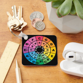 50曲音楽理論チートシート キーホルダー