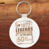50歳の誕生日ギフトアイディア男性へと女性50年 キーホルダー (正面)