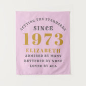 50歳の誕生日 1973年生まれ 名前を追加 ピンク グレー タペストリー (正面)