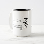 50番目のモダンマイルストーン誕生日スクリプト名パーティー ツートーンマグカップ (正面左)