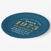 50番目の誕生日生まれ1973 名前の追加Blue金ゴールド ペーパープレート (アングル)