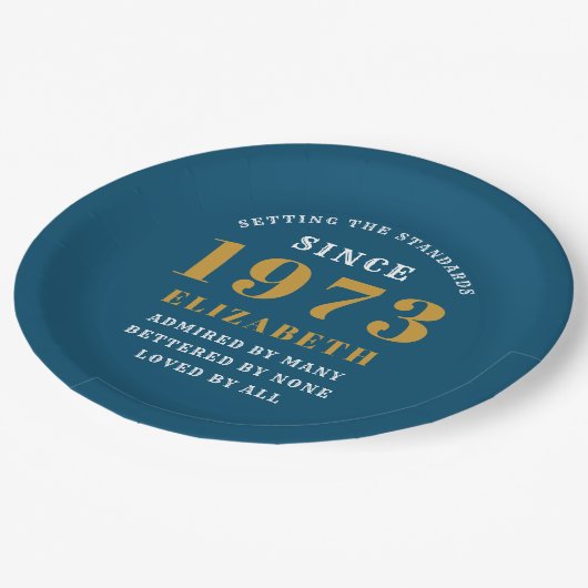 50番目の誕生日生まれ1973 名前の追加Blue金ゴールド ペーパープレート (アングル)
