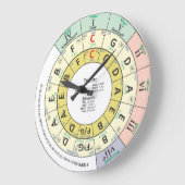 50番音楽サークル ラージ壁時計 (傾斜)