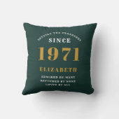 50誕生日1971グリーン金ゴールドパーソナライズされた クッション (裏面)