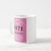 50誕生日1971ピンクブラック彼女のためパーソナライズされた コーヒーマグカップ (正面左)