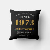 50誕生日1973生まれ名を追加黒い金ゴールド クッション (裏面)