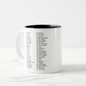 50 States List Alphabetical Mug ツートーンマグカップ (正面左)