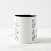 50 States List Alphabetical Mug ツートーンマグカップ (中央)