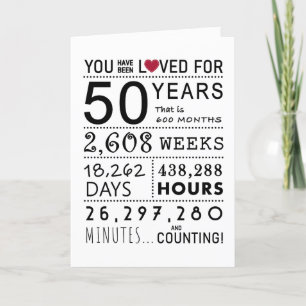 50th誕生日 サンキューカード