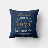 50th 1973誕生日レトロブルー金ゴールド伝説 クッション (裏面)