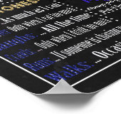 50th BIrthday adult cake smash chalkboard sign ポスター (角)