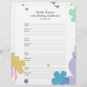 50th Birthday Partyゲストブックサインインページ (正面/裏面)