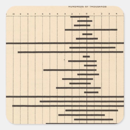 51州連帯移動1900年 スクエアシール (正面)