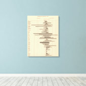 51州間移行1900 キャンバスプリント (インサイチュ (ウッドフロア))