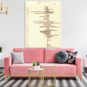 51州間移行1900 キャンバスプリント (インサイチュ (リビング))