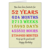 52番目の誕生日マイルストーン (正面)