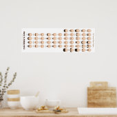 54フェイシャルヘアスタイル ポスター (キッチン)