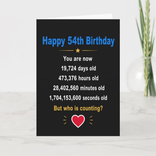 54歳の誕生日おめでとう ユーモアギフト カード (正面)