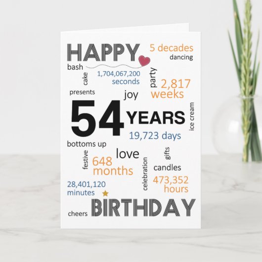 54番目の誕生日カード サンキューカード (正面)