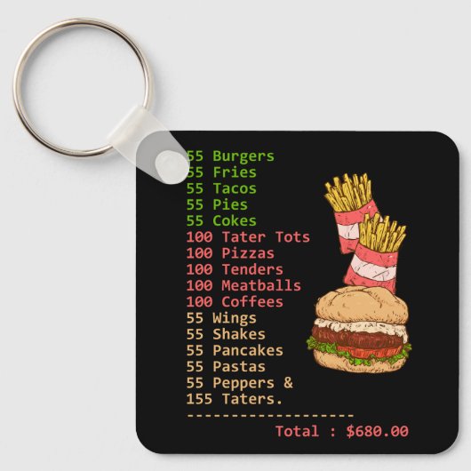 55バーガー55フリ考えーズお離れ願い キーホルダー (正面)
