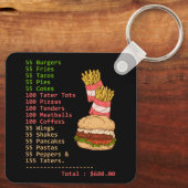 55バーガー55フリ考えーズお離れ願い キーホルダー (裏面)