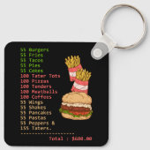 55バーガー55フリ考えーズお離れ願い キーホルダー (裏面)