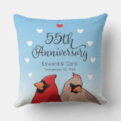 55周年記念結婚（鳥）ショウジョウコウカンチョウ・ペア クッション (裏面)