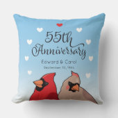 55周年記念結婚（鳥）ショウジョウコウカンチョウ・ペア クッション (正面)