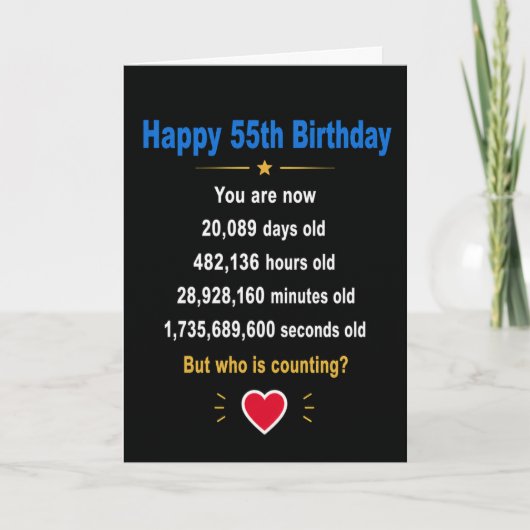 55歳の誕生日おめでとう ユーモアギフト カード (正面)