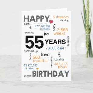 55番目の誕生日カード サンキューカード