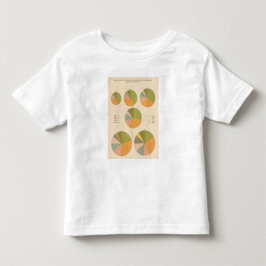 57一流の国籍1850-1900年 トドラーTシャツ (正面)